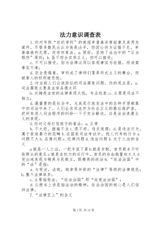 2024年法力意识调查表