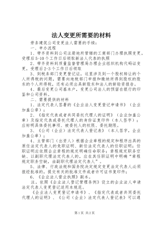 2024年法人变更所需要的材料