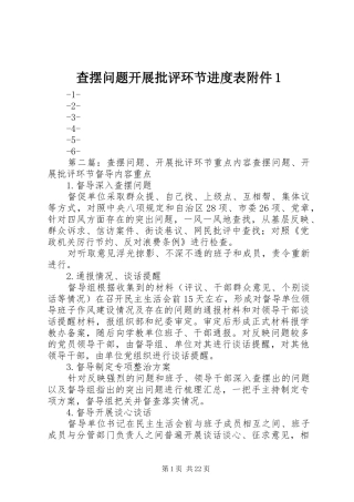 2024年查摆问题开展批评环节进度表附件