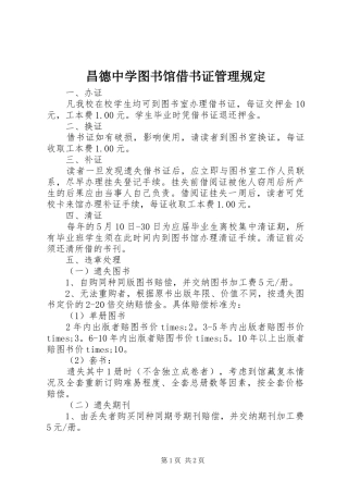 2024年昌德中学图书馆借书证管理规定