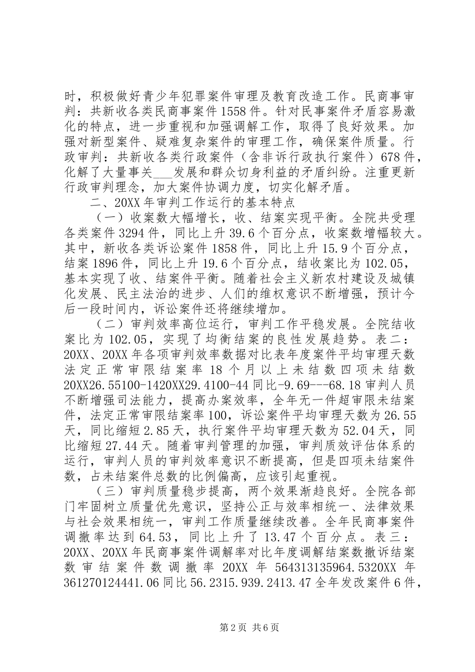 2024年法院审判工作运行态势分析报告_第2页