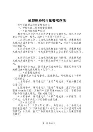 2024年成都铁路局雨量警戒办法