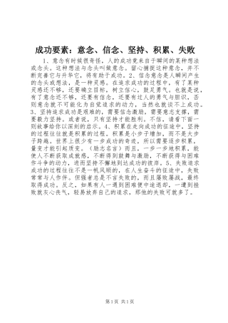 2024年成功要素意念信念坚持积累失败