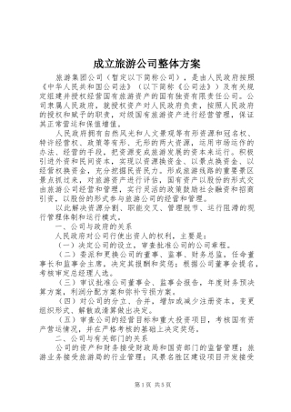 2024年成立旅游公司整体方案
