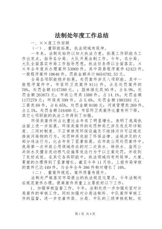 2024年法制处年度工作总结