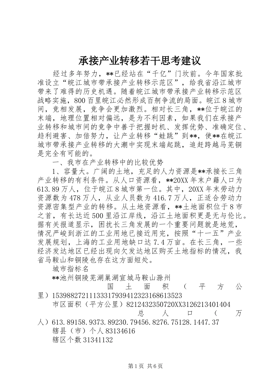 2024年承接产业转移若干思考建议_第1页