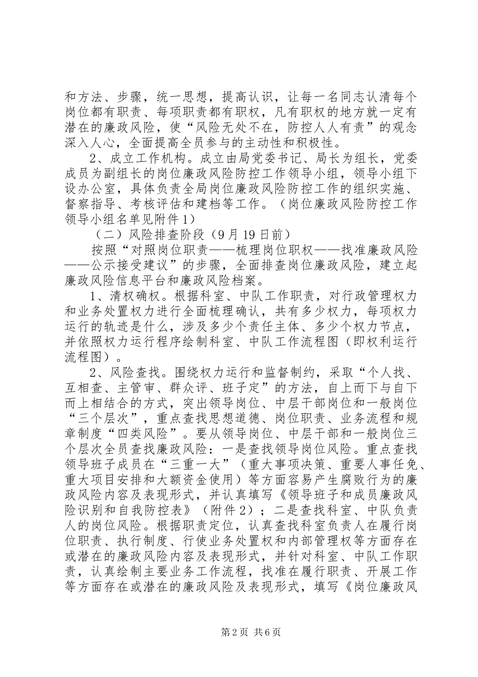 2024年城管局廉政风险指导方案_第2页