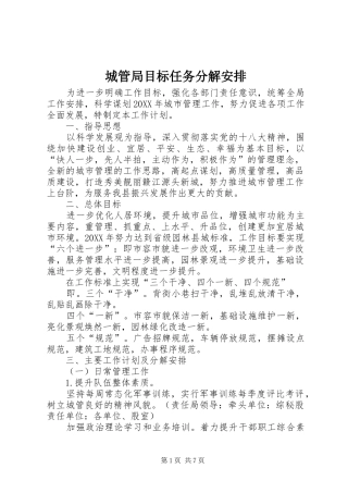 2024年城管局目标任务分解安排