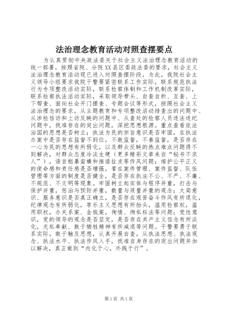 2024年法治理念教育活动对照查摆要点