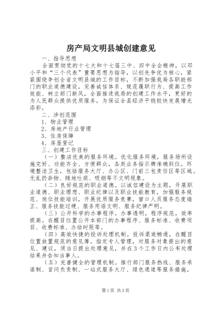 2024年房产局文明县城创建意见