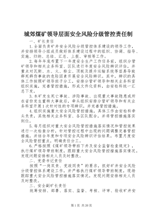 2024年城郊煤矿领导层面安全风险分级管控责任制