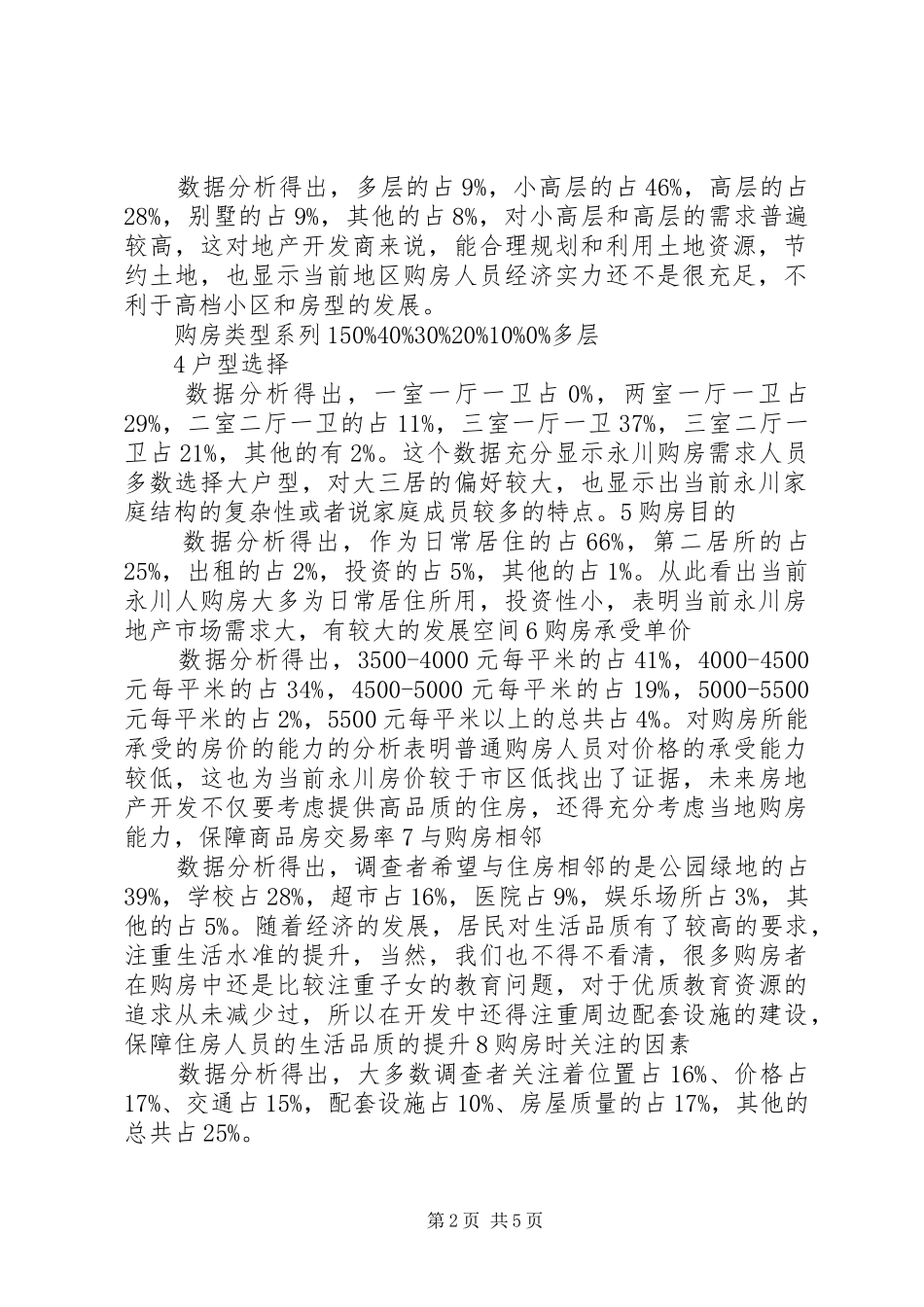 2024年房地产市场问卷调研分析报告_第2页