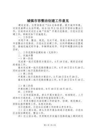 2024年城镇市容整洁创建工作意见