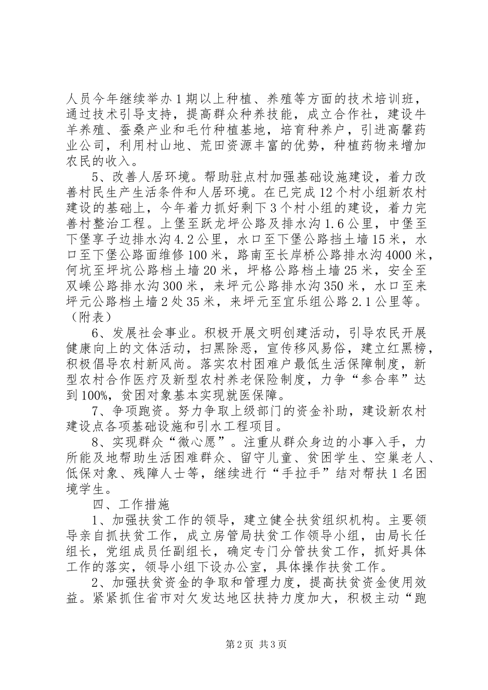 2024年房管局结对帮扶工作计划_第2页