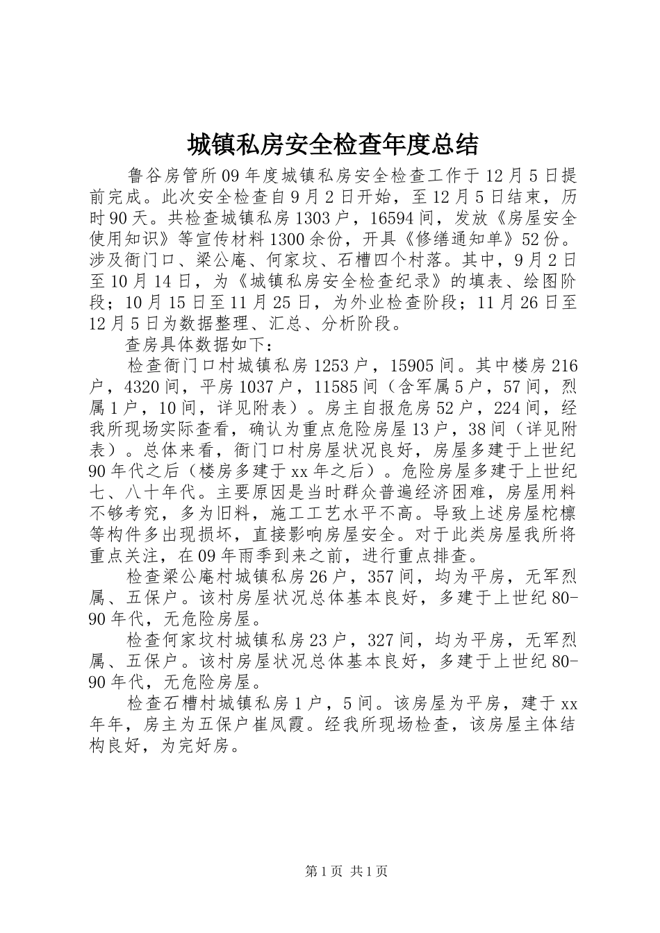 2024年城镇私房安全检查年度总结_第1页