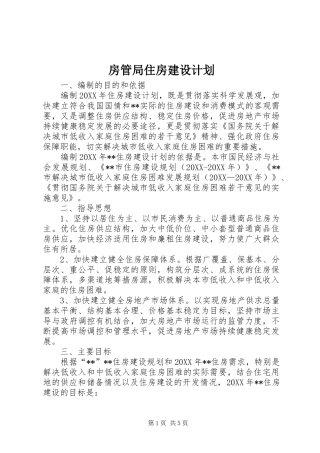 2024年房管局住房建设计划