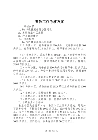 2024年畜牧工作考核方案