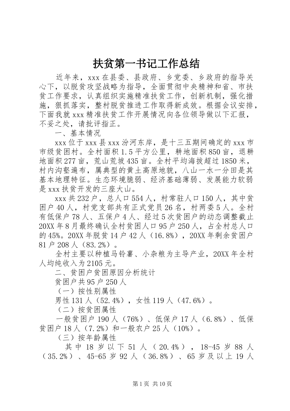 2024年扶贫第一书记工作总结_第1页