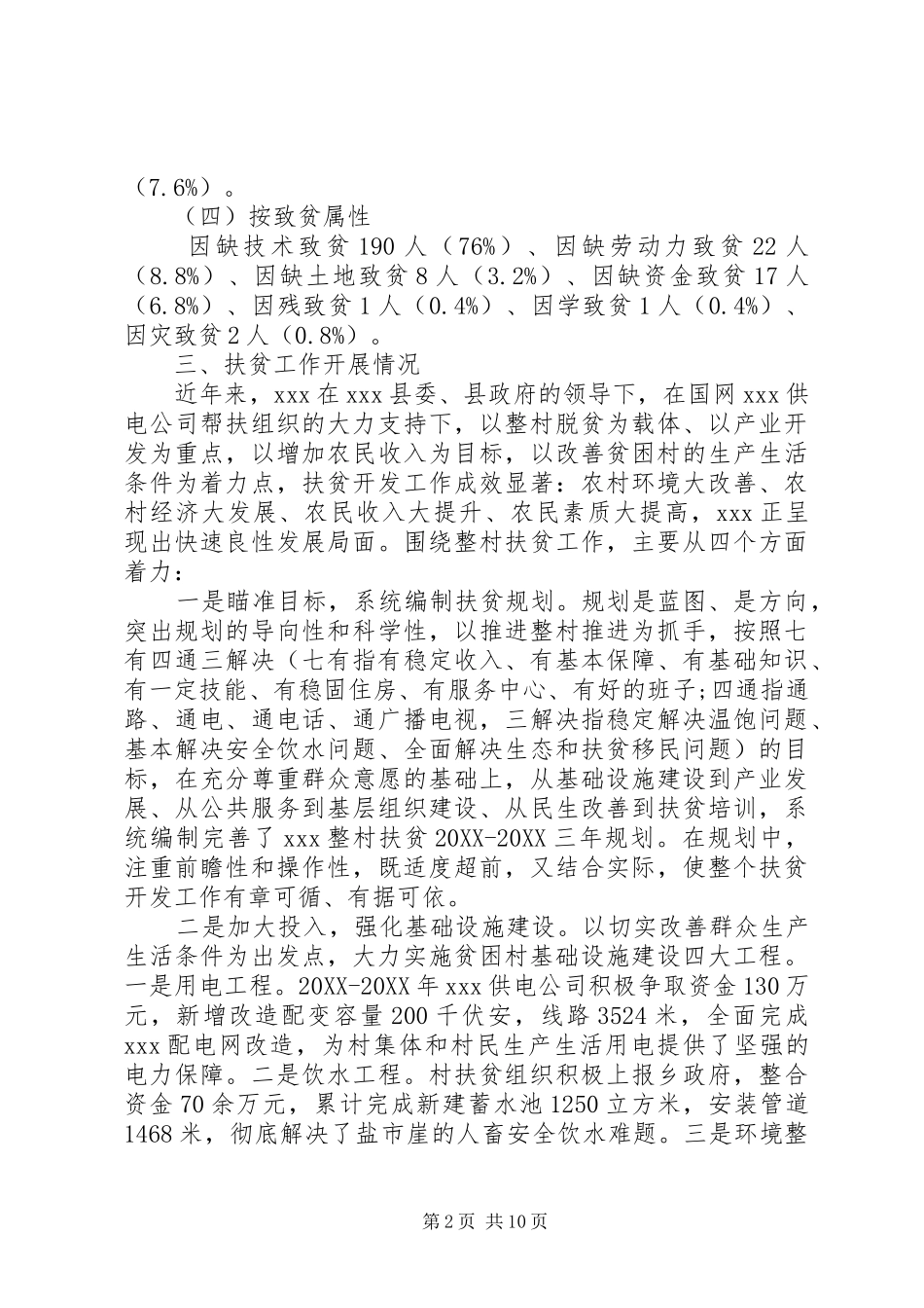 2024年扶贫第一书记工作总结_第2页