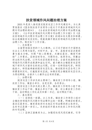 2024年扶贫领域作风问题治理方案