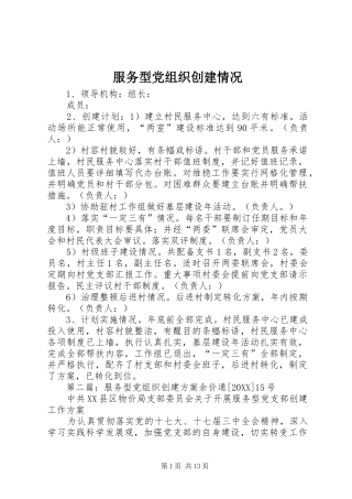 2024年服务型党组织创建情况