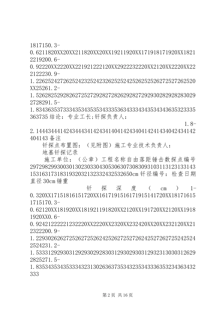 2024年符合标准的最全的地基钎探记录地基钎探标准_第2页