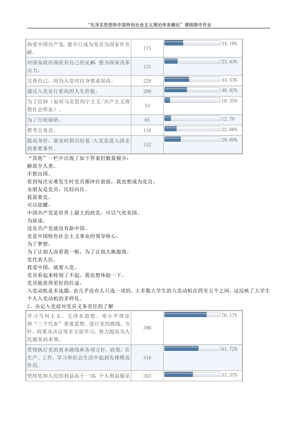 大学生入党动机调查分析报告_第2页