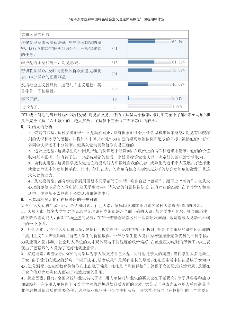 大学生入党动机调查分析报告_第3页