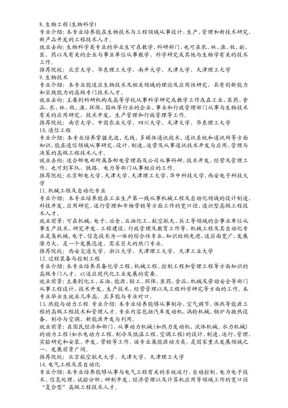 大学专业介绍与就业方向(理科)_第2页