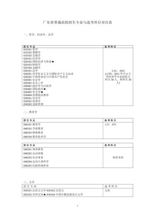大学专业与选科目