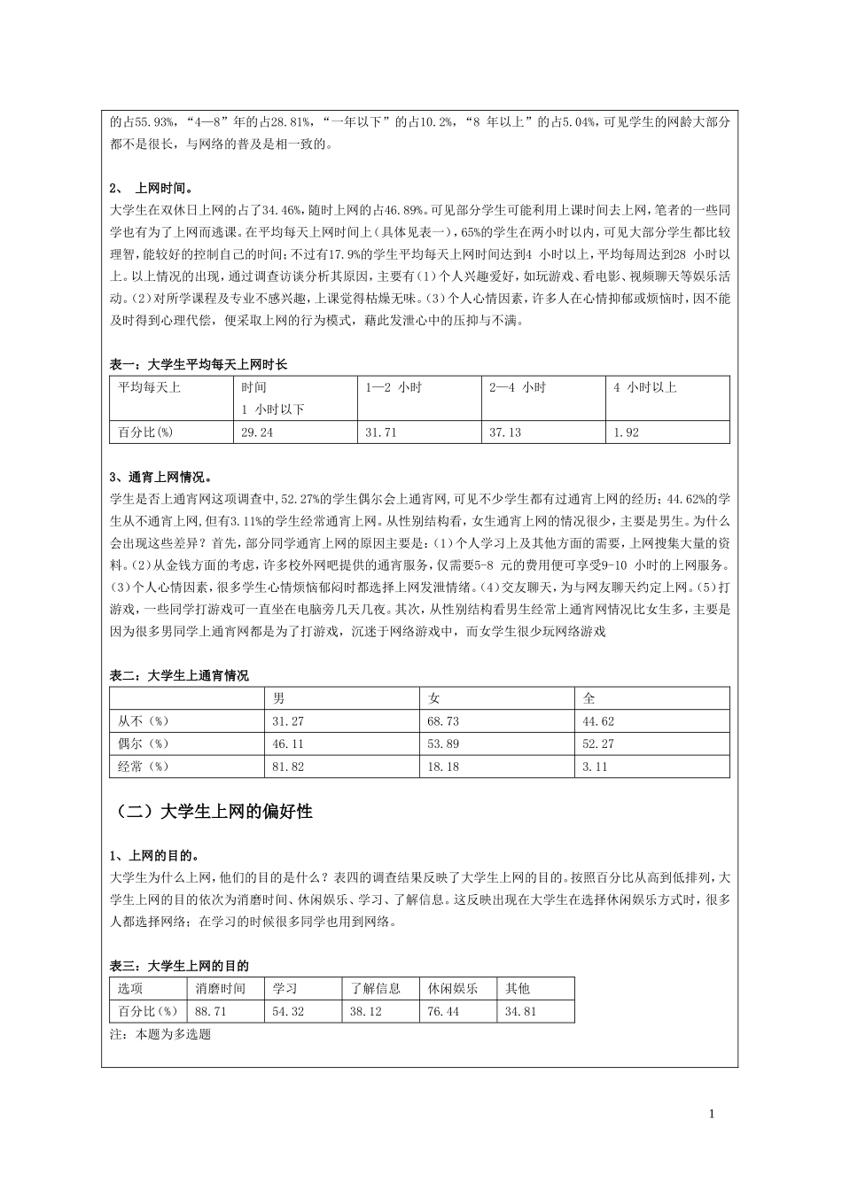 大学生上网情况社会实践调查表_第2页