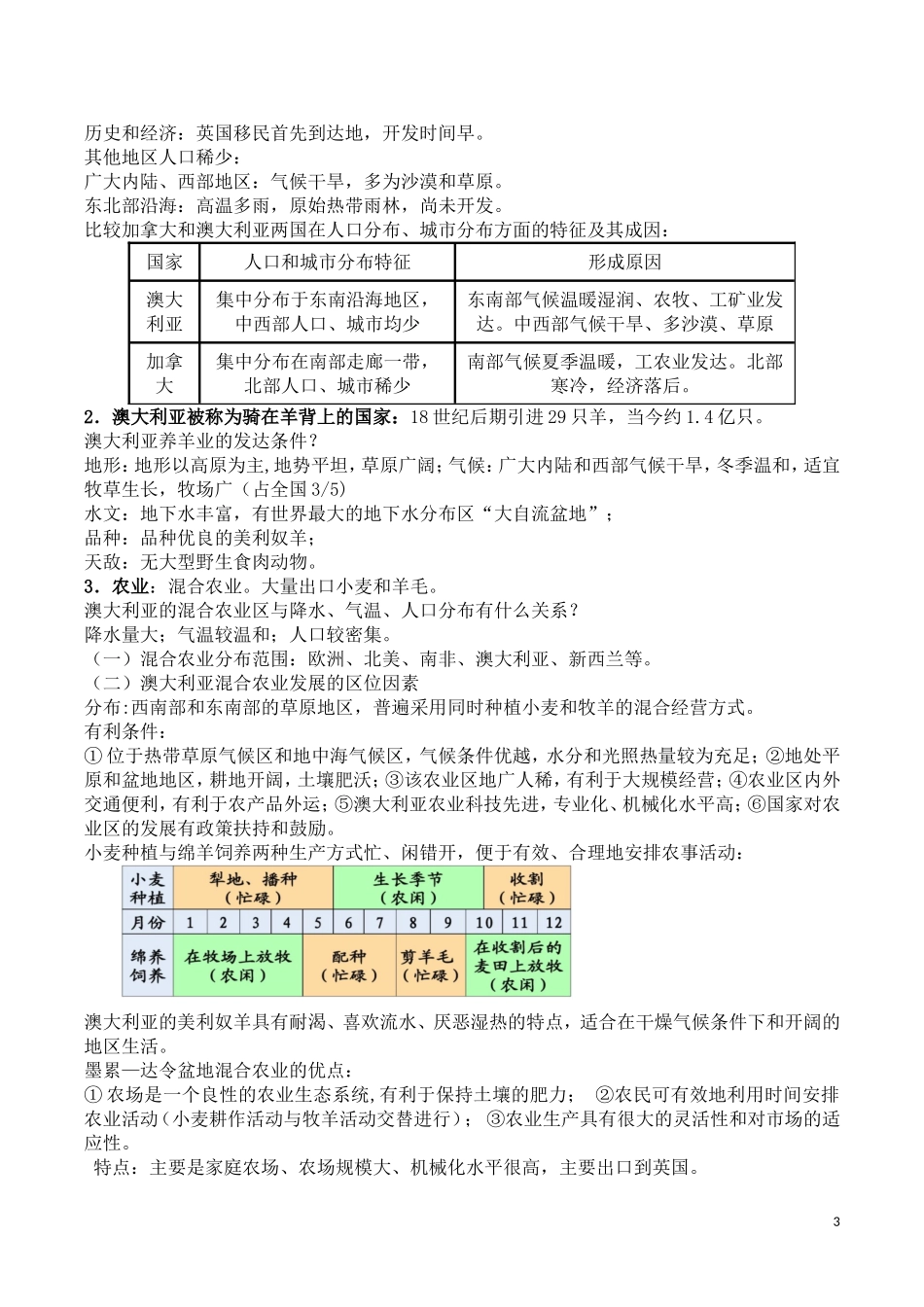 大洋洲知识点_第3页