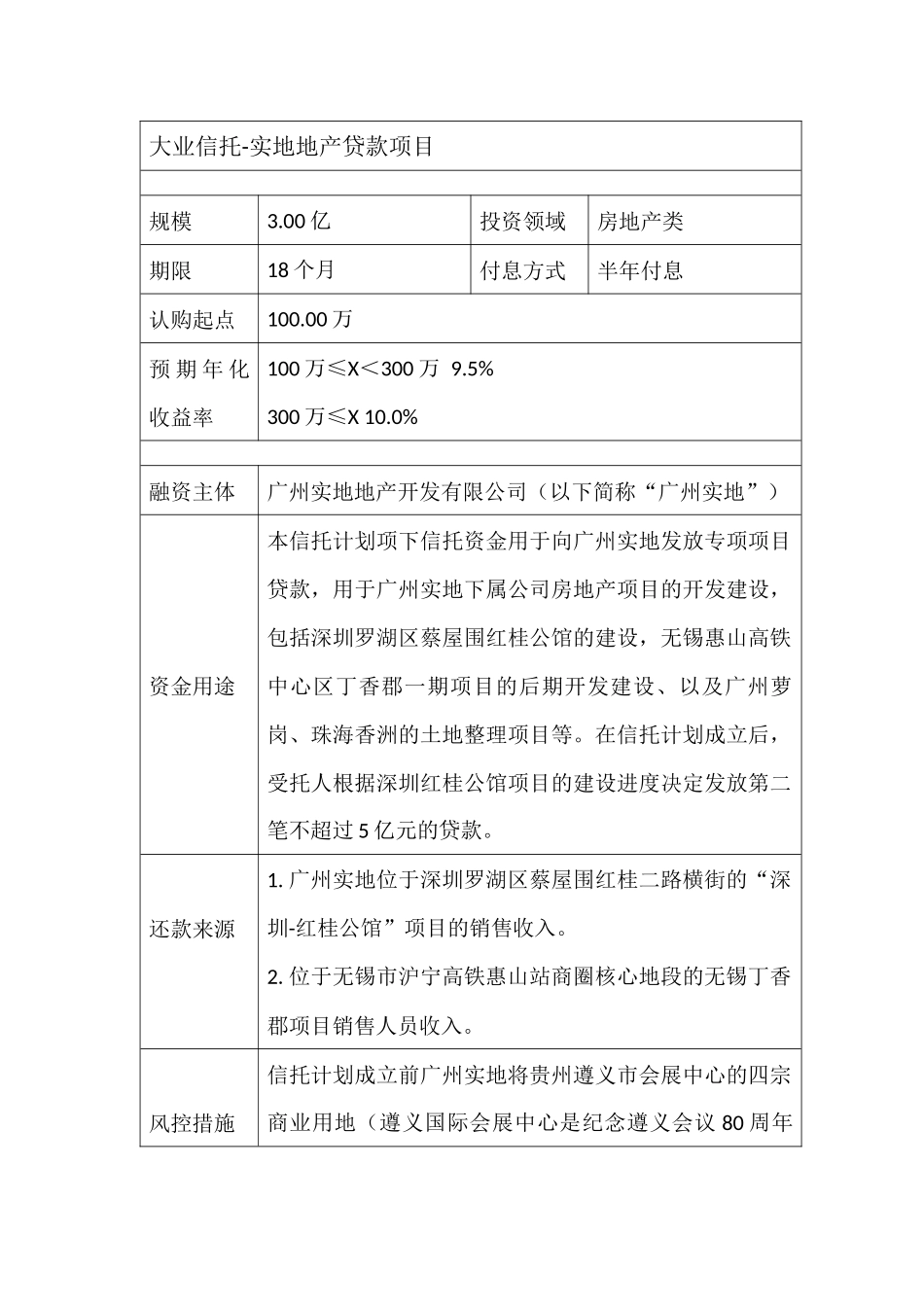 大业信托-实地地产贷款项目_第1页