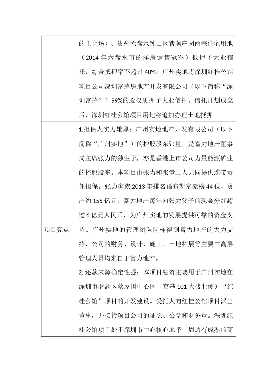 大业信托-实地地产贷款项目_第2页