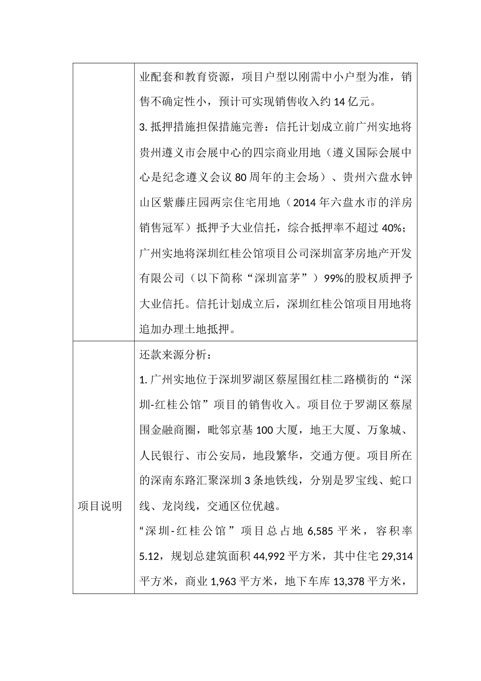 大业信托-实地地产贷款项目_第3页