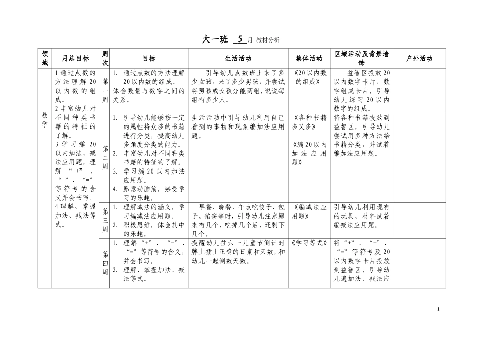 大一班5月教材分析_第1页