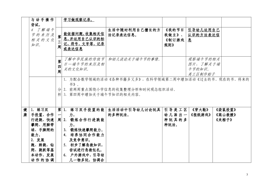 大一班5月教材分析_第3页