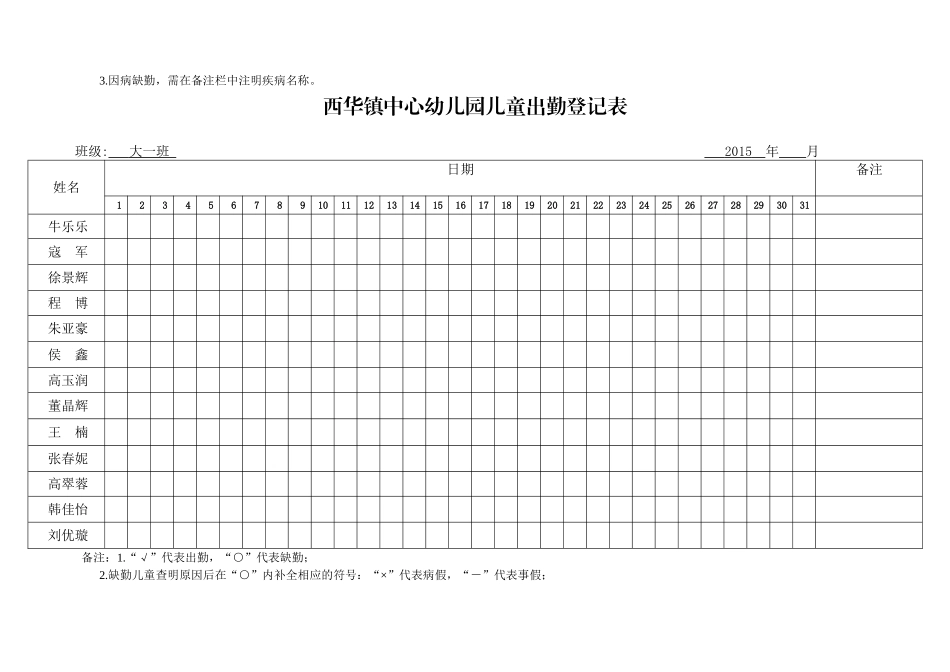 大一班出勤儿童表_第2页