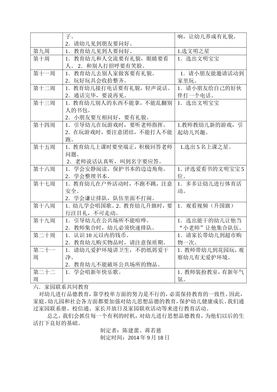 大一班德育计划22_第3页