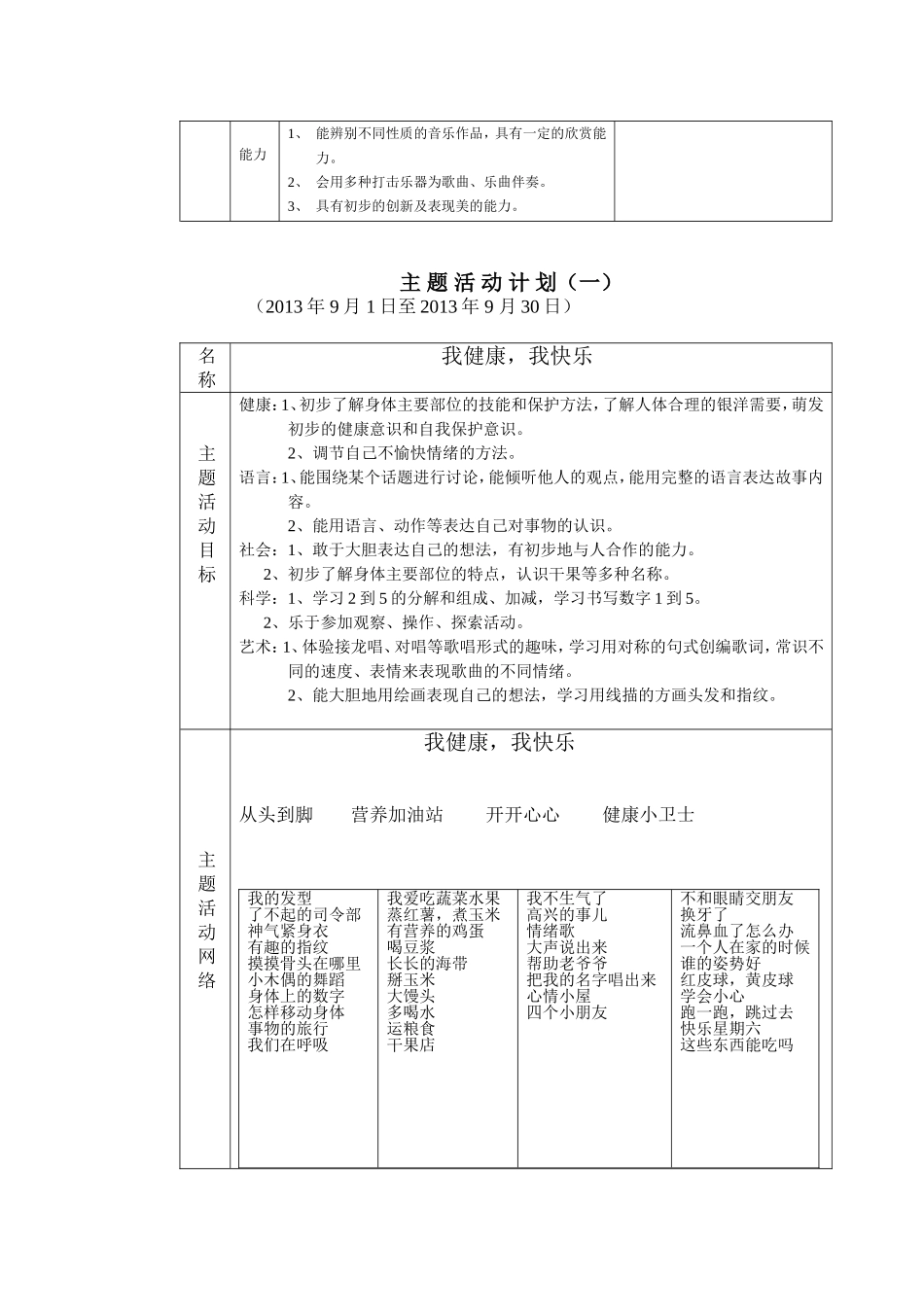 大-一-班-学-期-教-育-计-划_第2页