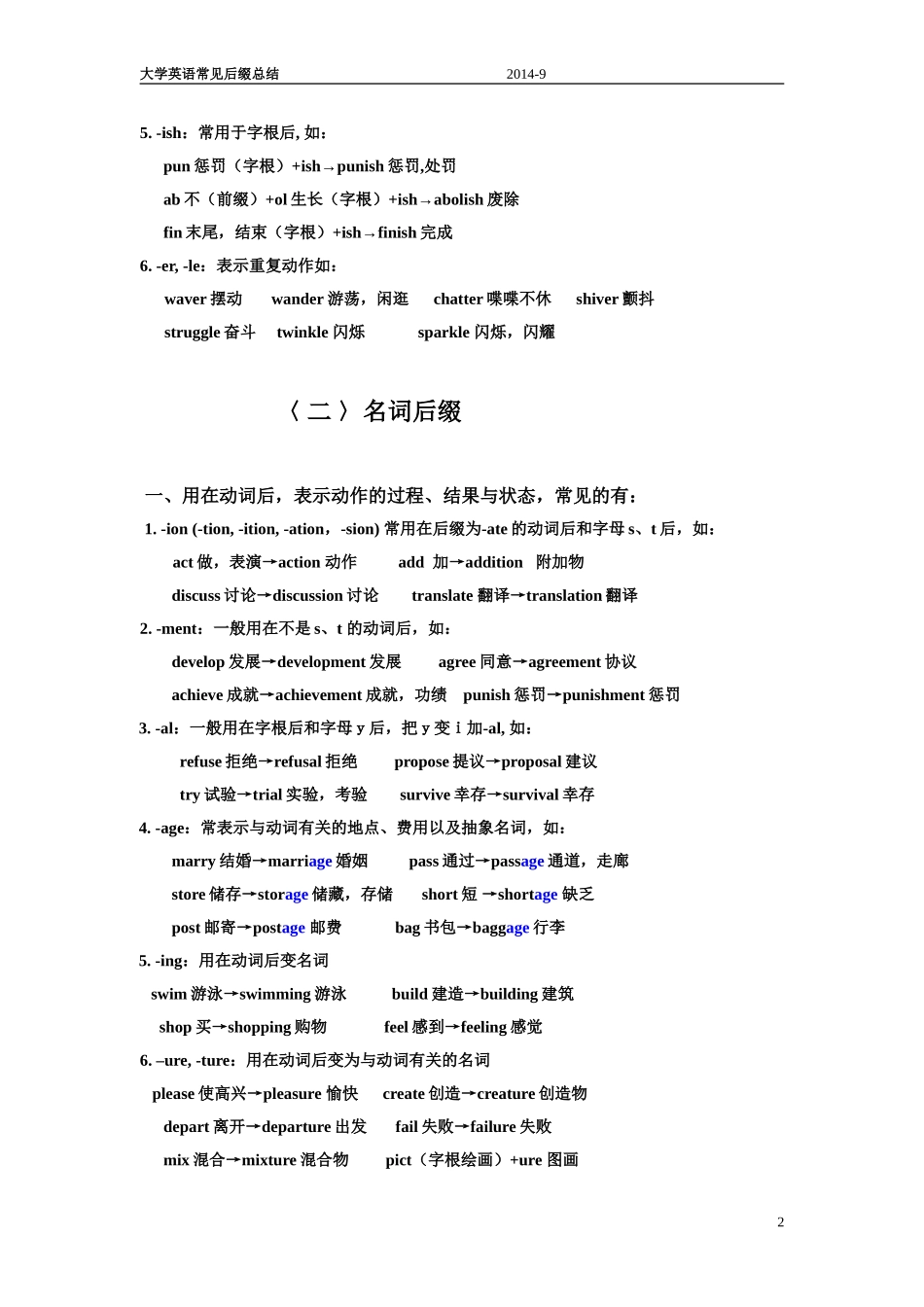 大学英语常见后缀总结_第2页