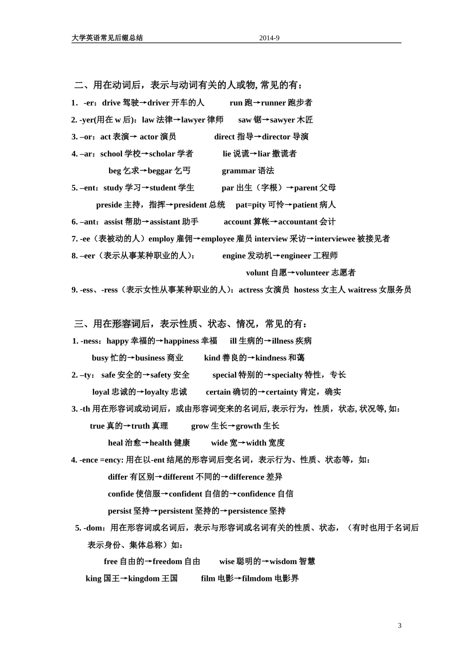 大学英语常见后缀总结_第3页