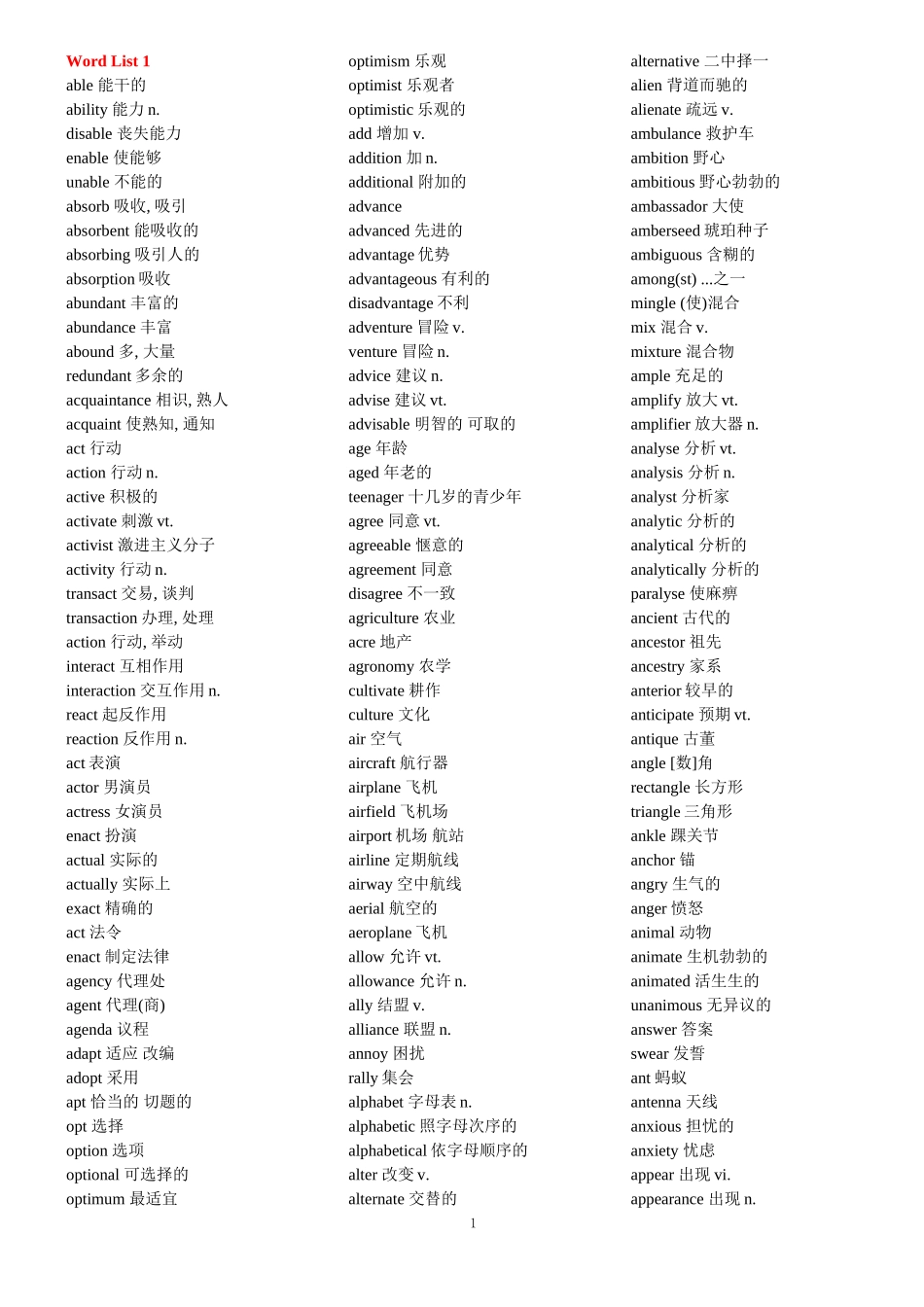 大学英语词汇星火式巧记速记精炼1-6Word-List-1-30_第1页