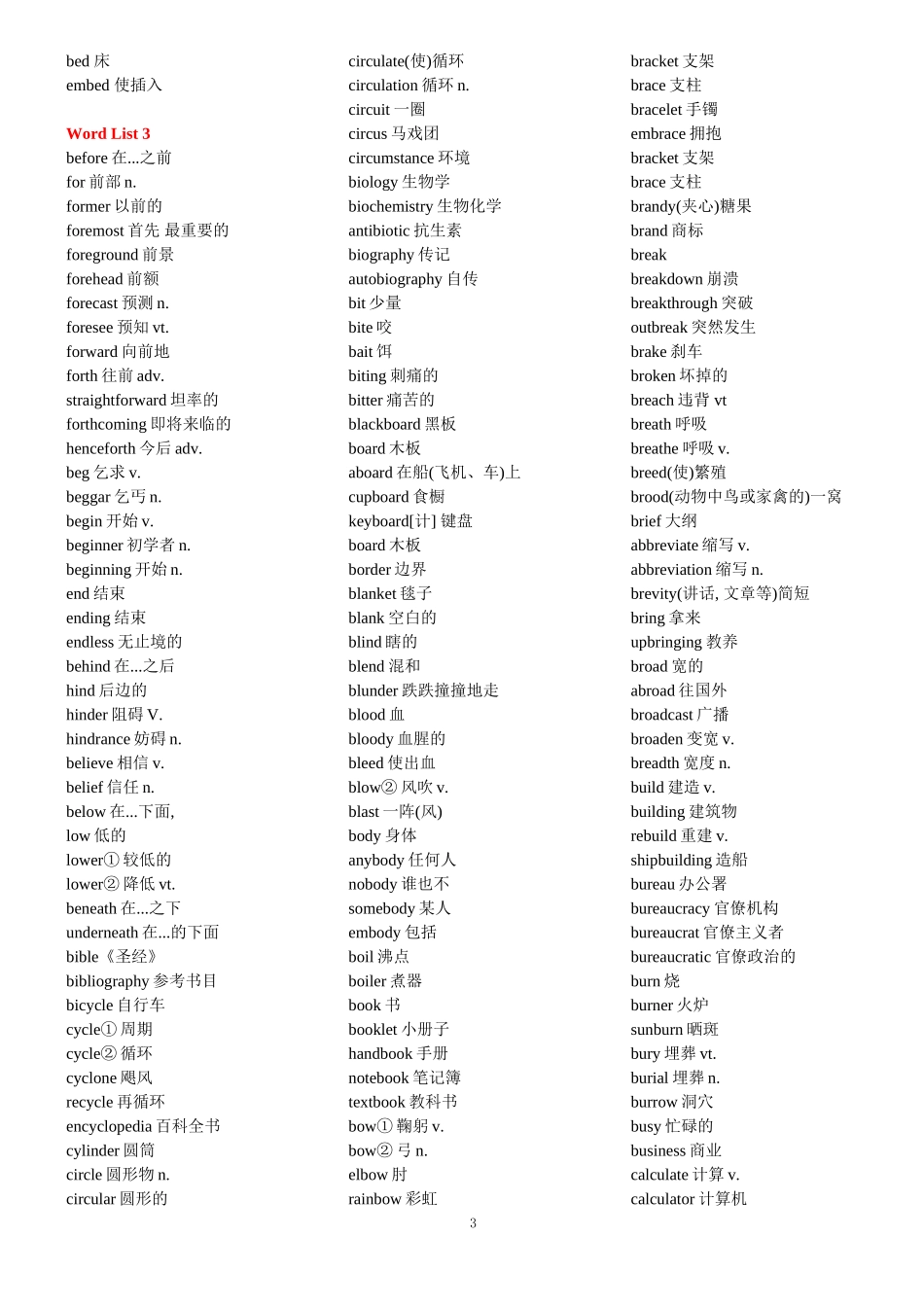 大学英语词汇星火式巧记速记精炼1-6Word-List-1-30_第3页