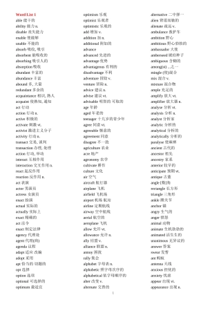 大学英语词汇星火式巧记速记精炼1-6Word-List-1-30
