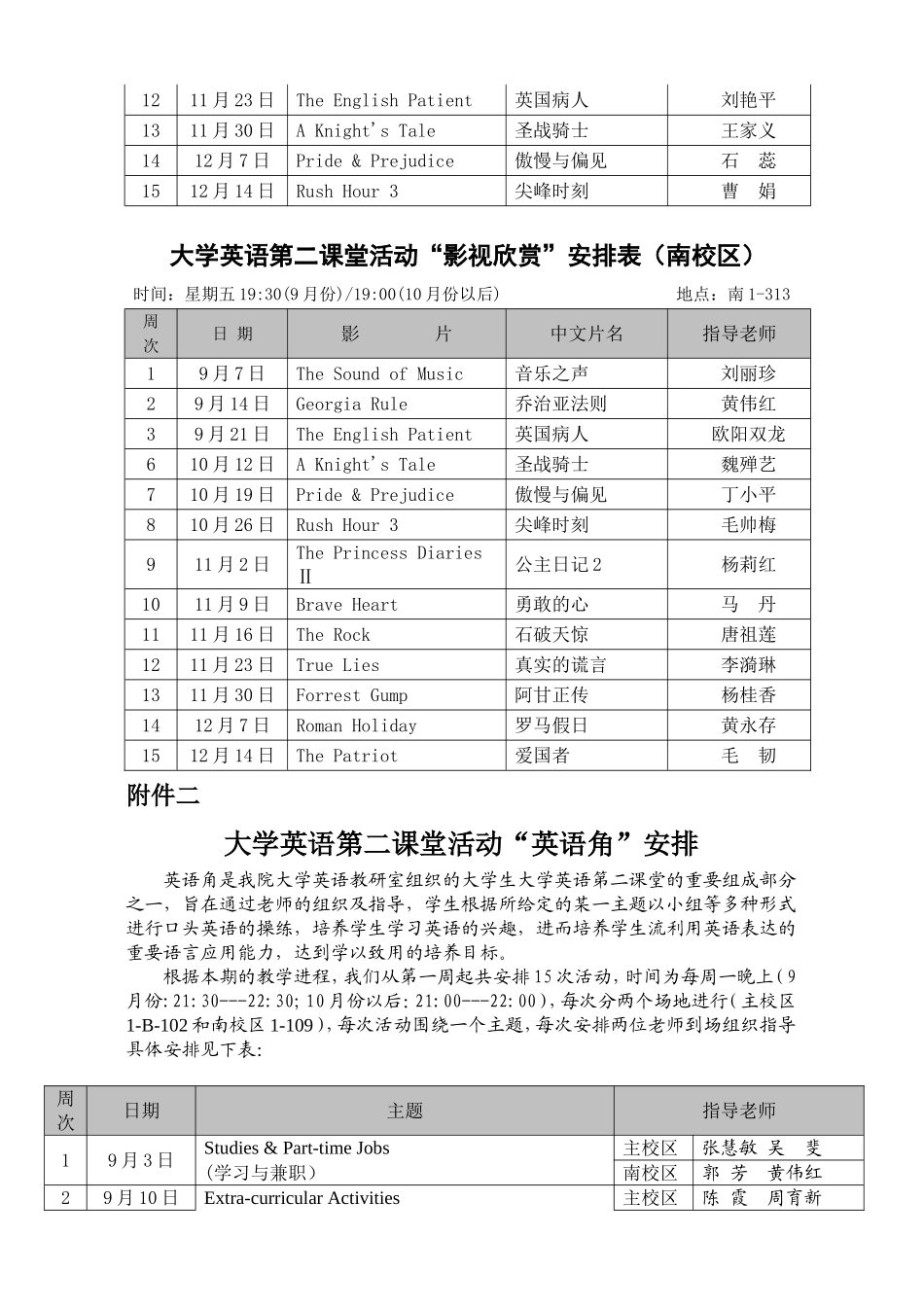 大学英语第二课堂活动安排(2007-2008学年第一学期)_第2页