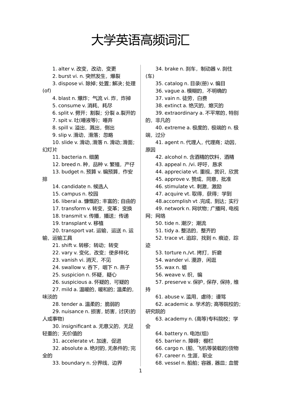 大学英语高频词汇_第1页