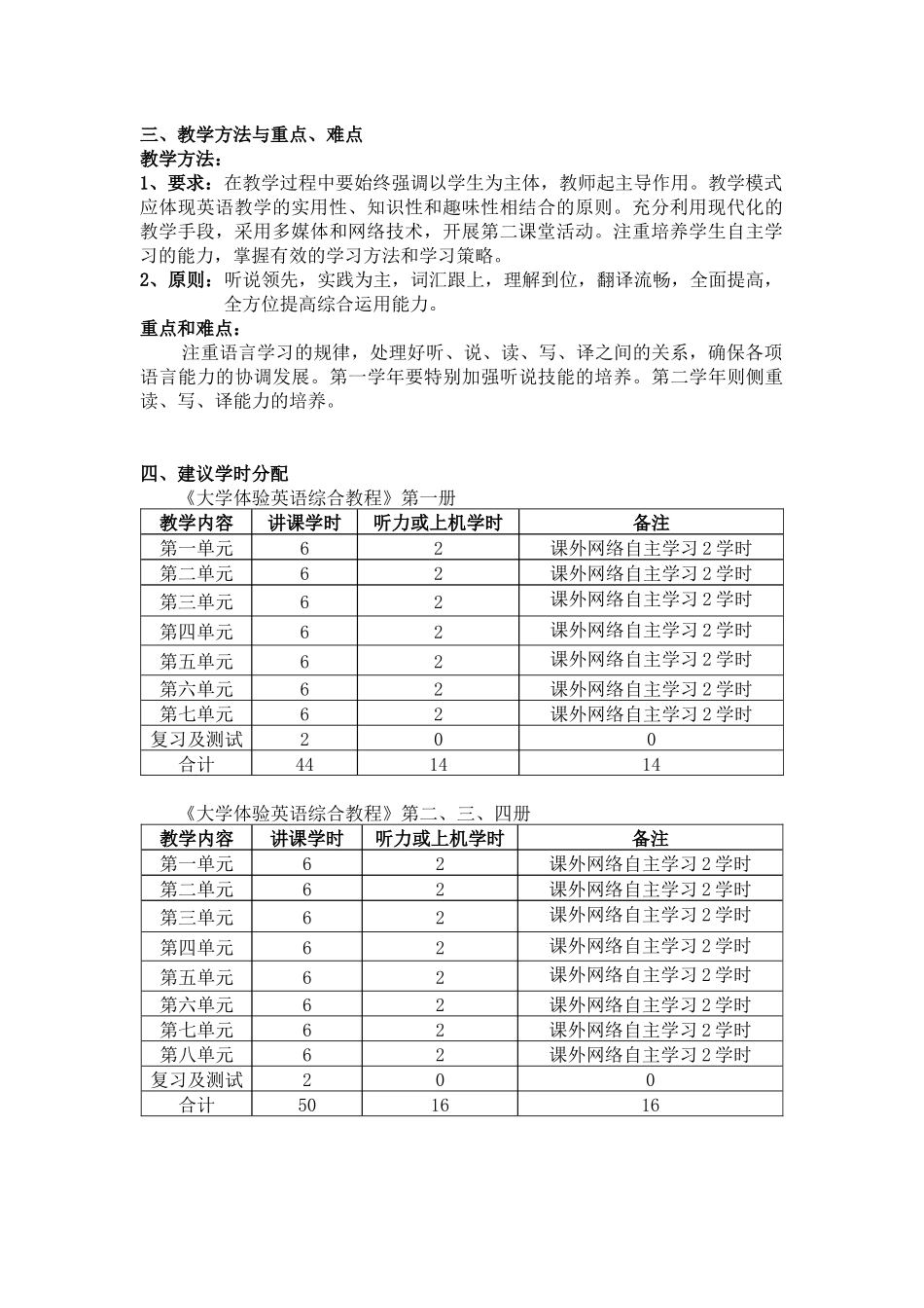 大学英语教学大纲(适用于本科各专业)_第2页