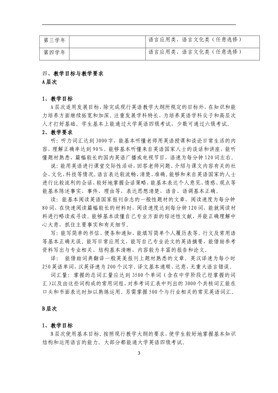 大学英语教学大纲(同名3951)_第3页