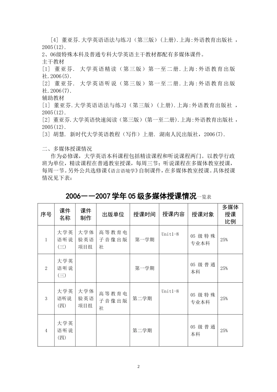 大学英语教研室_第2页